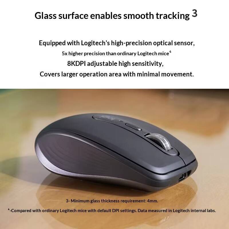 Ratón Logitech MX Anywhere 3S  - Electronics And Gadgets G reseña y precio