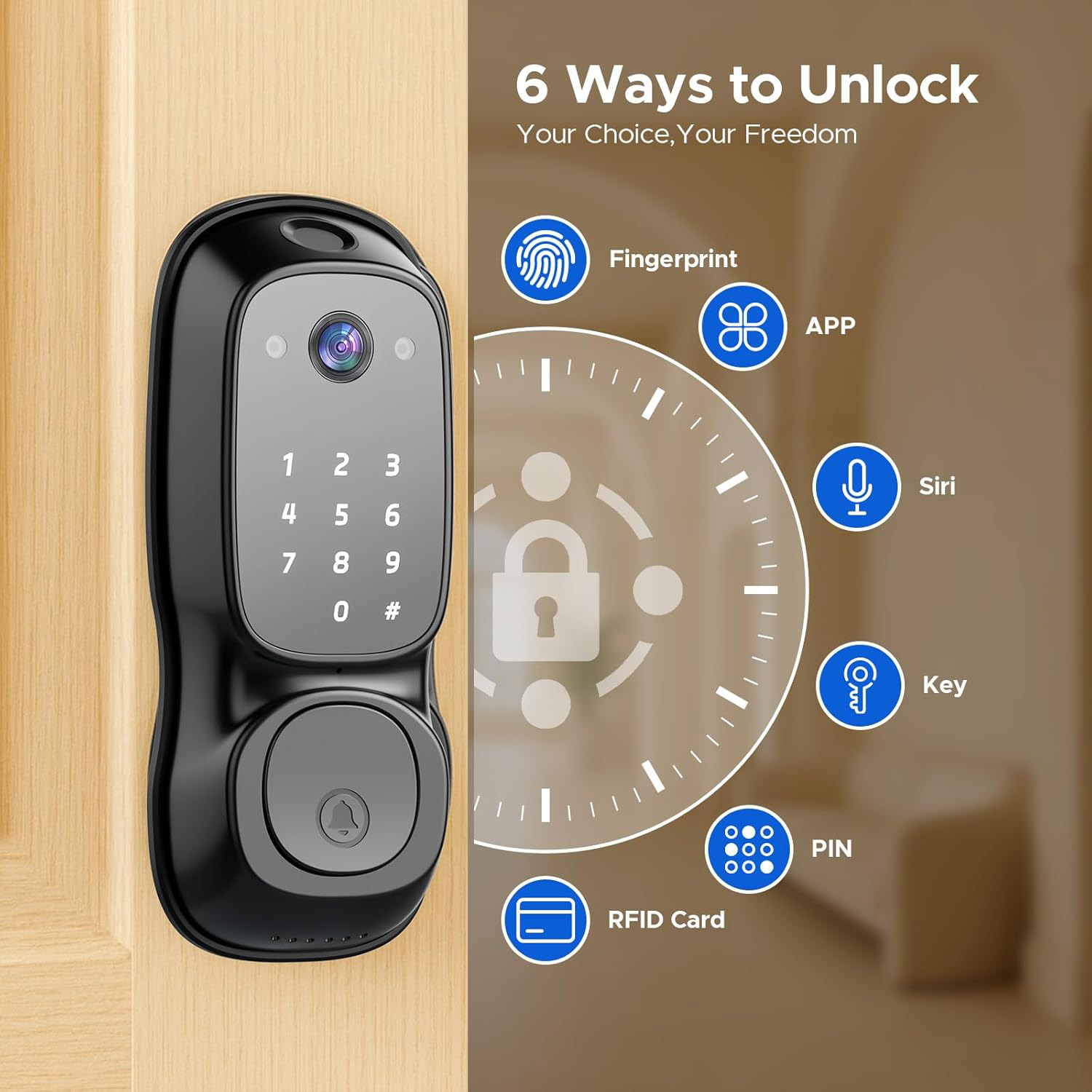 Cerradura Inteligente para Pue - Electronics & Gadgets Starting With C reseña y precio