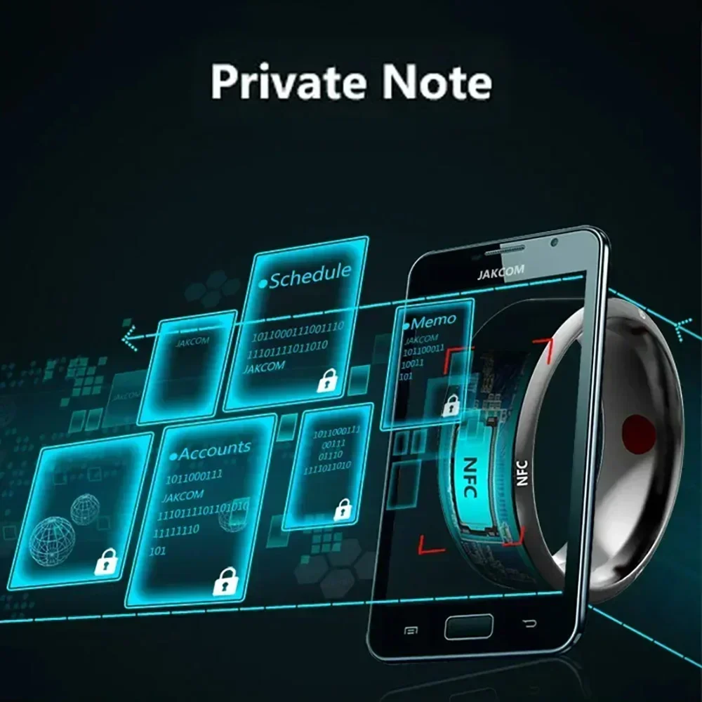 Anillo inteligente con Control - Nfc Tag Programmable reseña y precio