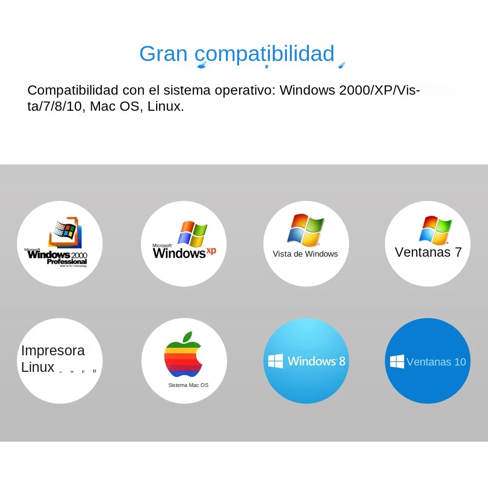 Adaptador USB Mini Wifi RTL818 - Mini Pc Windows reseña y precio