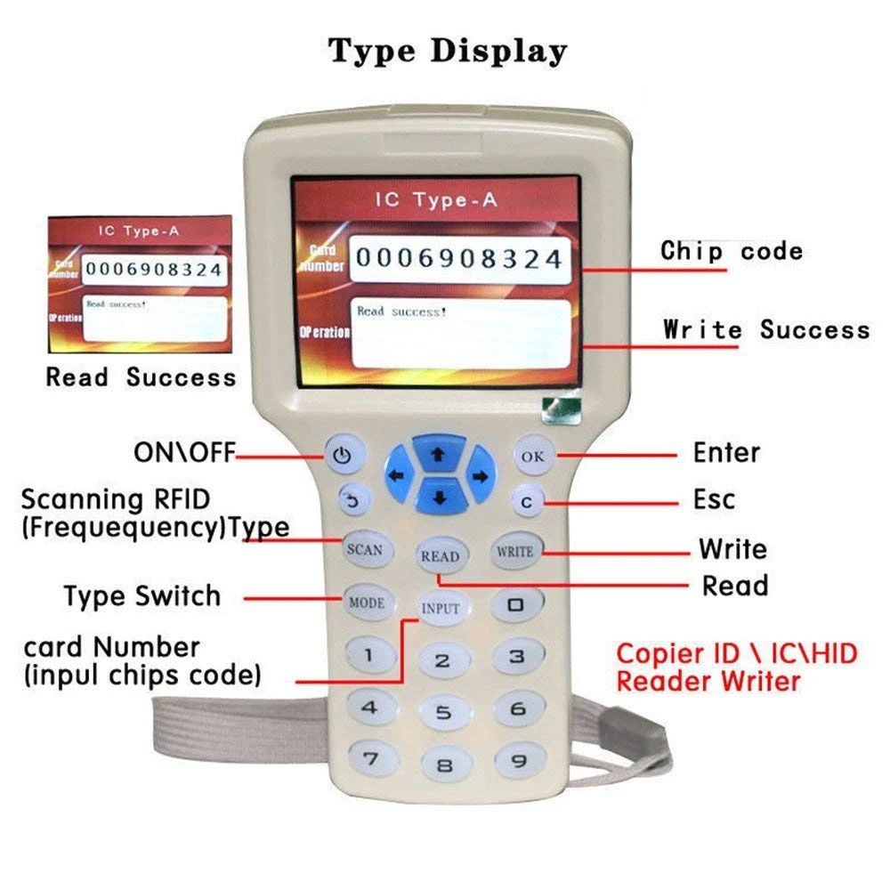 Lector de tarjetas inteligente - Nfc Tag Programmable reseña y precio