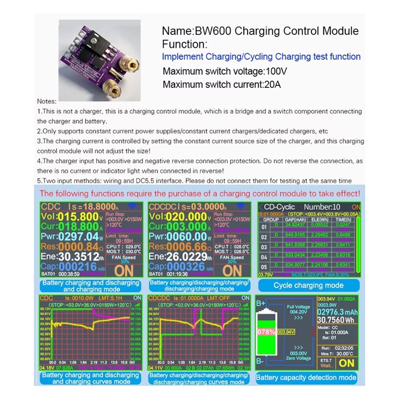 ELECT-BW600 Medidor de Carga E - Election Electronics & Gadgets Store Woocommerce Theme reseña y precio