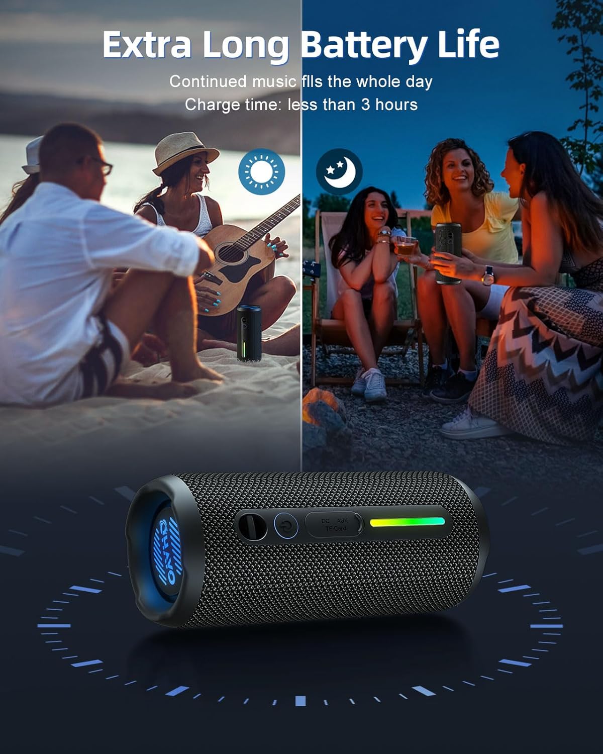 Ohayo S7 Altavoz Bluetooth por - New Gadgets Electronic reseña y precio