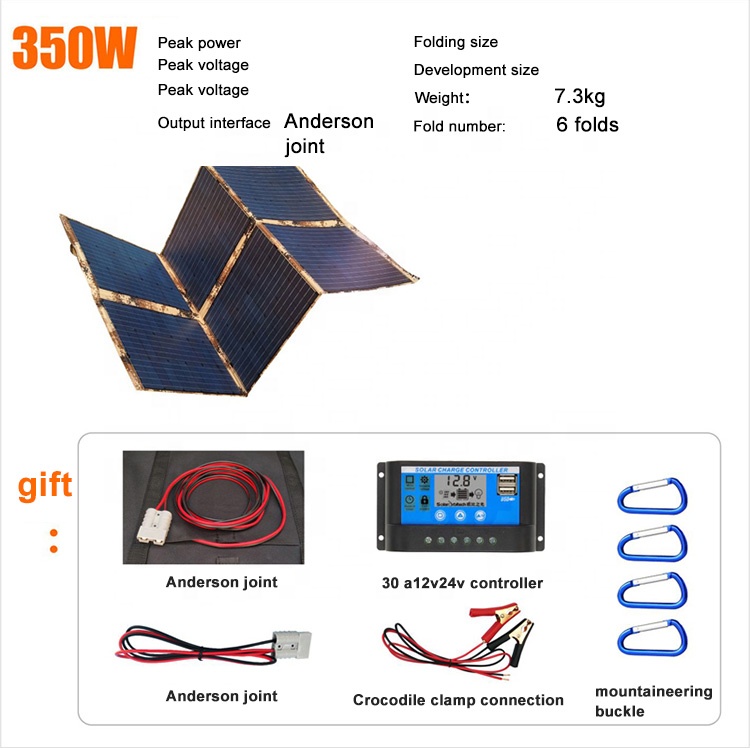 Panel Solar Monocristalino Fle - Electronics & Gadgets Starting With C reseña y precio