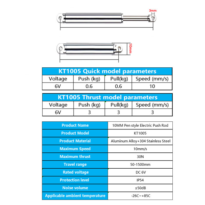 Actuador Lineal Retráctil Tipo - Electric Gadget reseña y precio