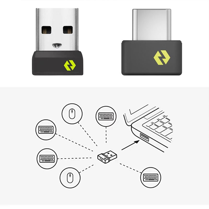 Adaptador receptor inalámbrico - Wireless Keyboard Mini reseña y precio