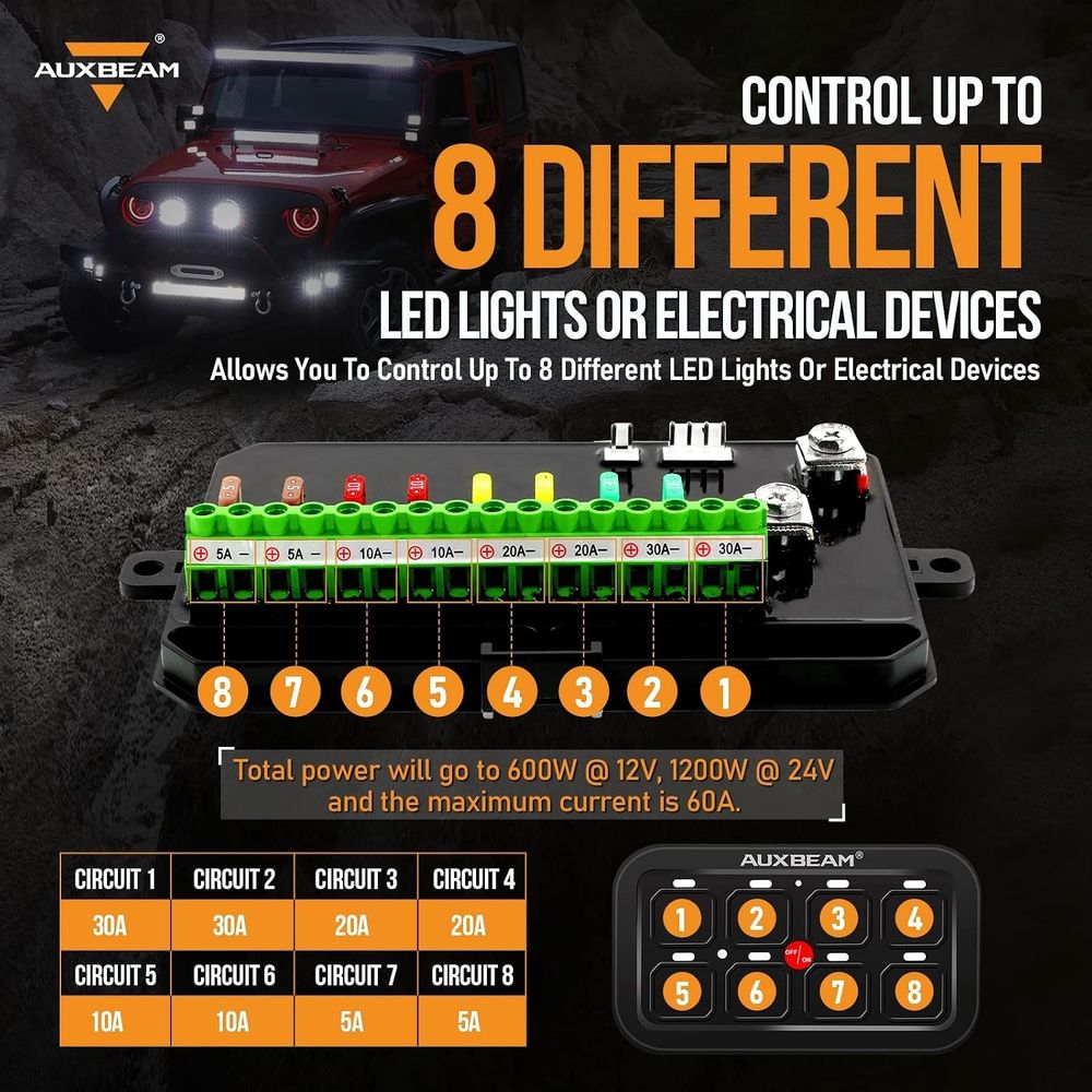 Panel de Interruptores de 8 Ca - Electronics & Gadgets Starting With C reseña y precio