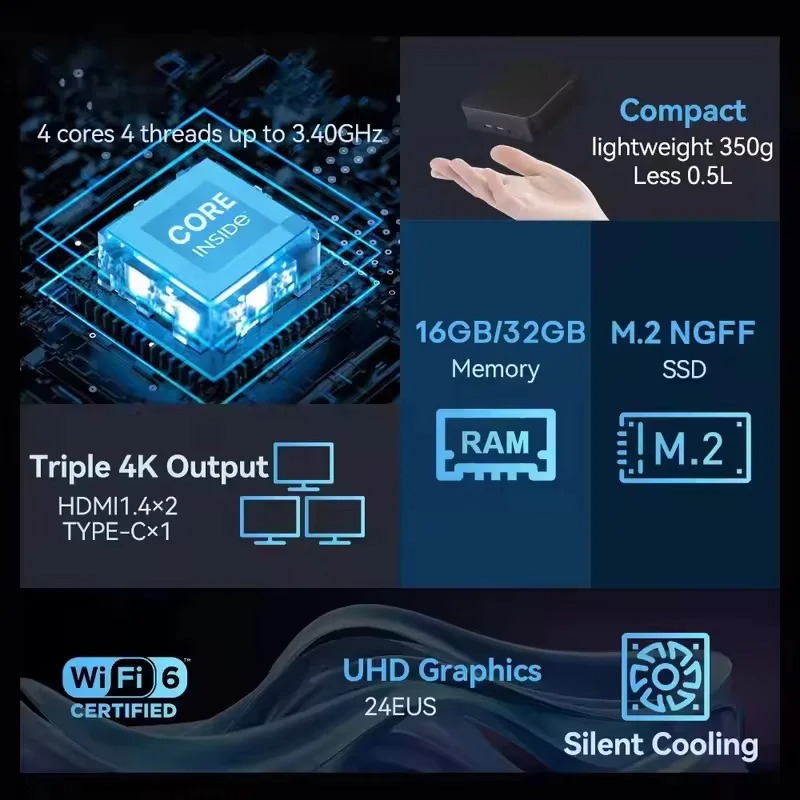 Nuevo Mini PC con Windows 11 P - Mini Pc Windows reseña y precio