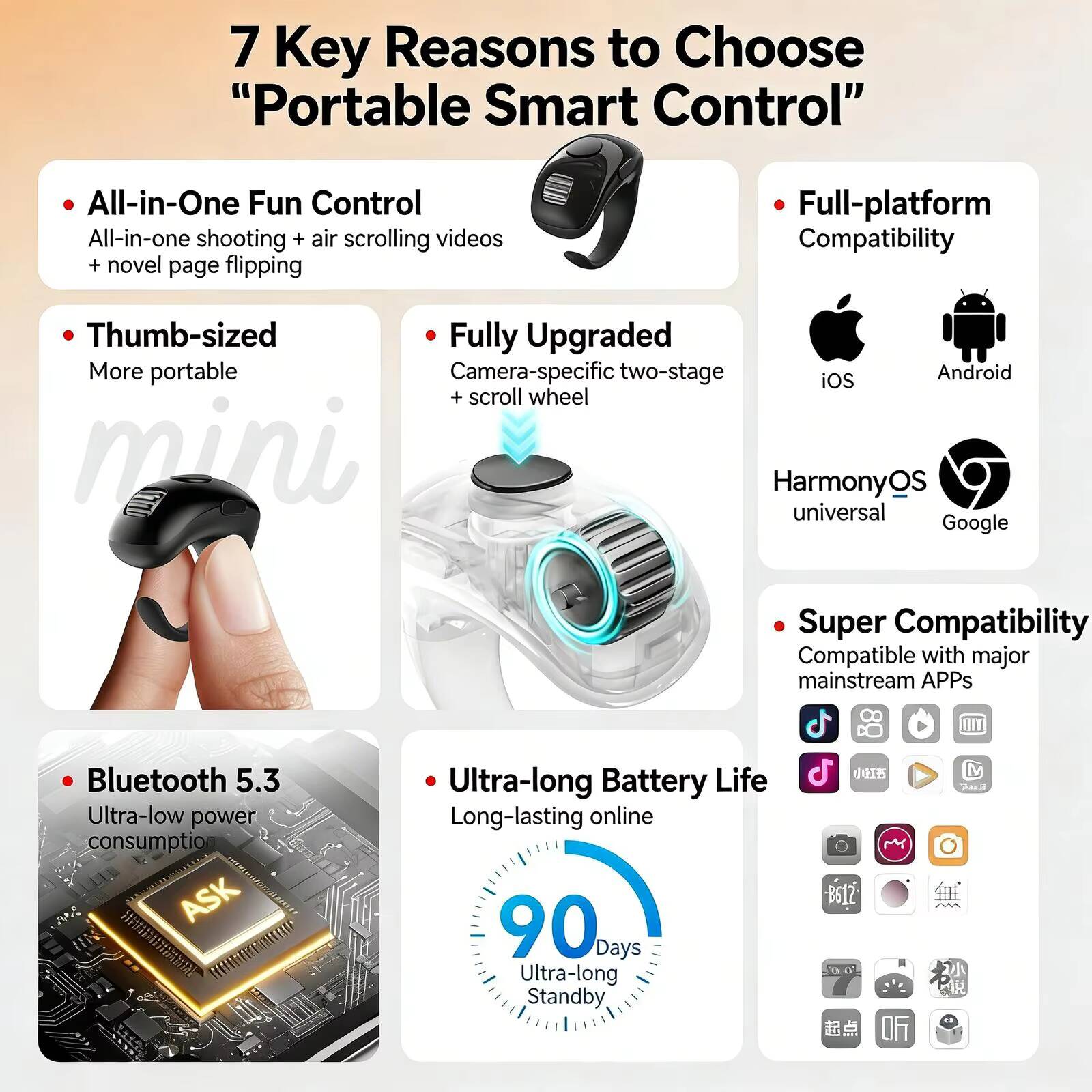 Mini Ratón Bluetooth de Anillo - Electronics And Gadgets G reseña y precio