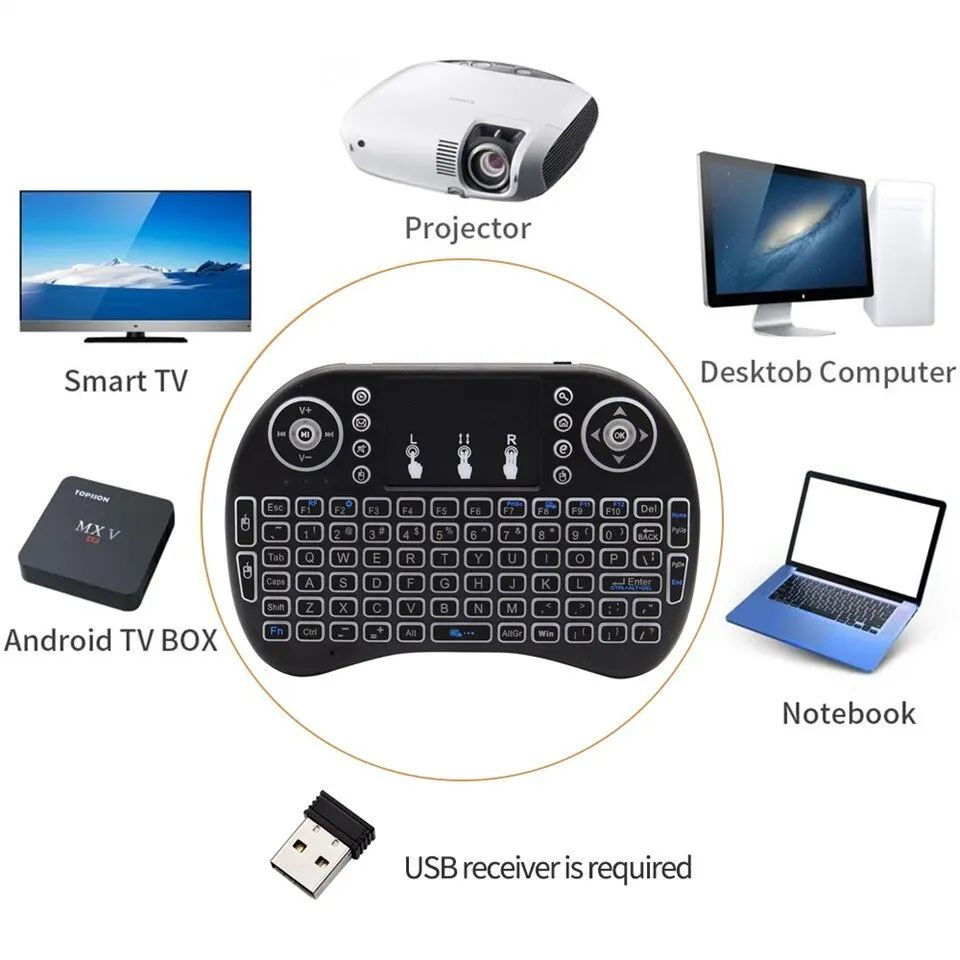 Mini teclado inalámbrico de 2, - Wireless Keyboard Mini reseña y precio