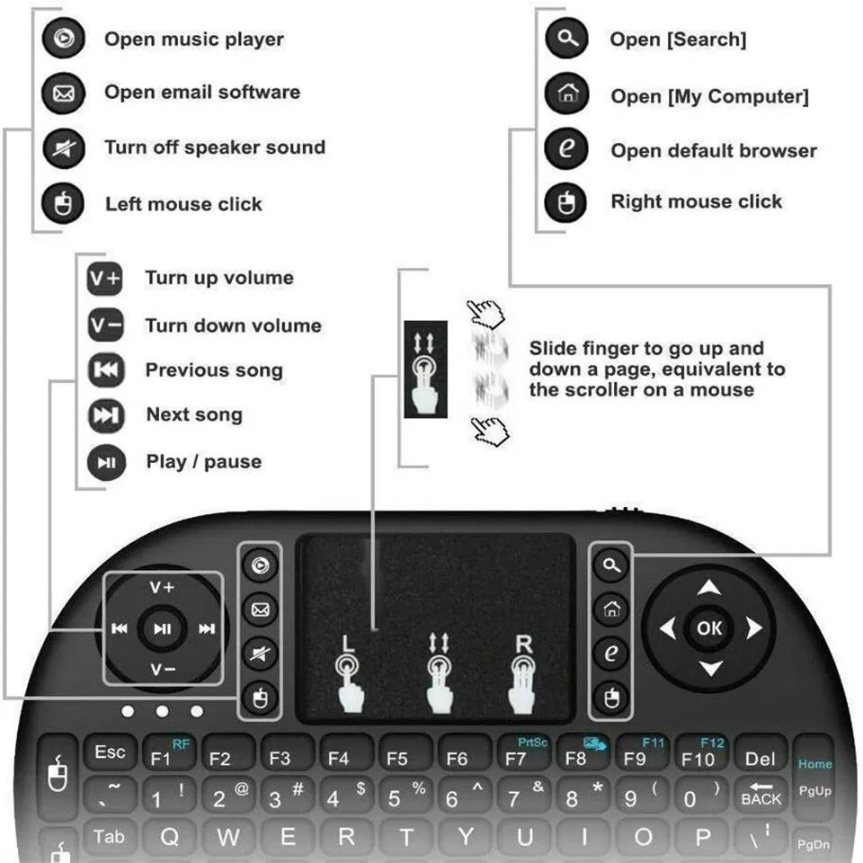 Mini teclado inalámbrico de 2, - Wireless Keyboard Mini reseña y precio