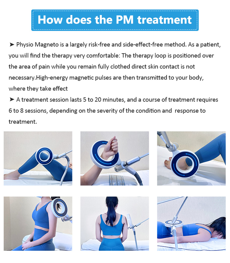 Equipo de 6 Tesla Physio Magne - Electric Gadget reseña y precio