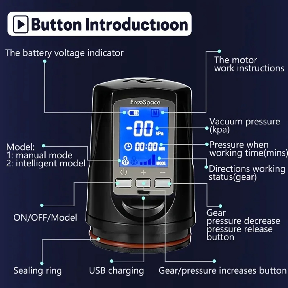 Juguete Sexual Eléctrico para  - Electric Gadget reseña y precio